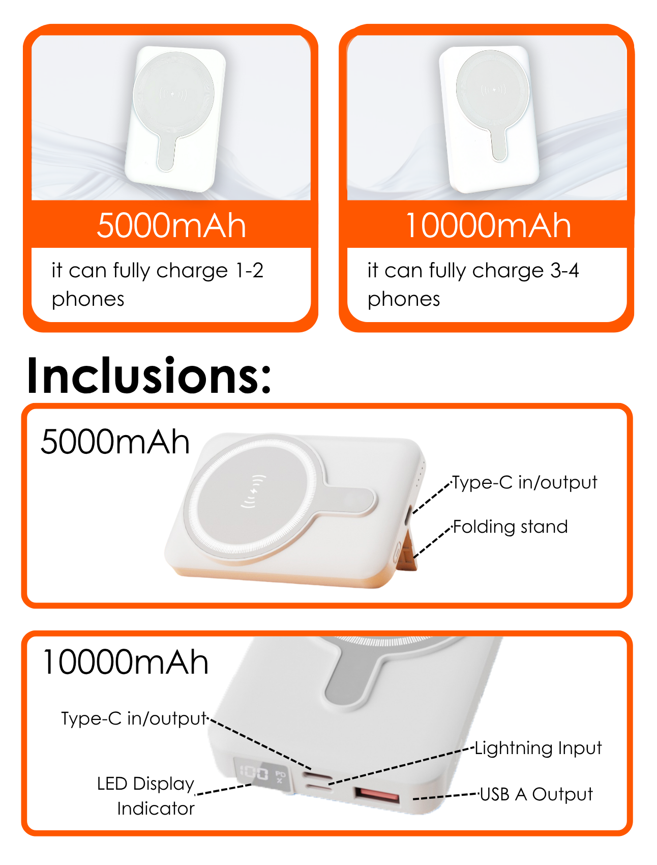 Magnetic Power Bank Features